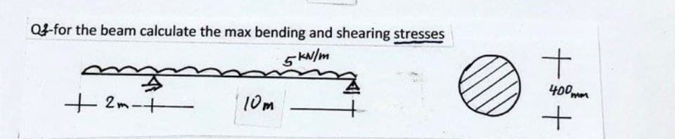 Q-for the beam calculate the max bending and shearing stresses
5kN/m
+2m+
10m
+
400mm
+