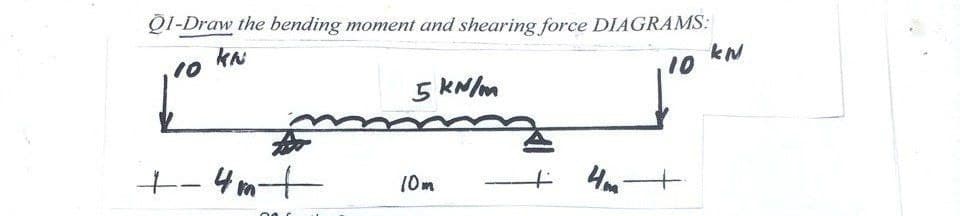 Q1-Draw the bending moment and shearing force DIAGRAMS:
KN
10
5 KN/M
+-4m+
10m
+
4m-
KN
10