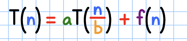 T(n) = aT (^) + f(n)