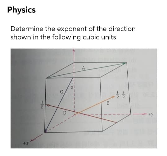 Physics
Determine the exponent of the direction
shown in the following cubic units
A
C
11
B.
D
-/2
1/2
