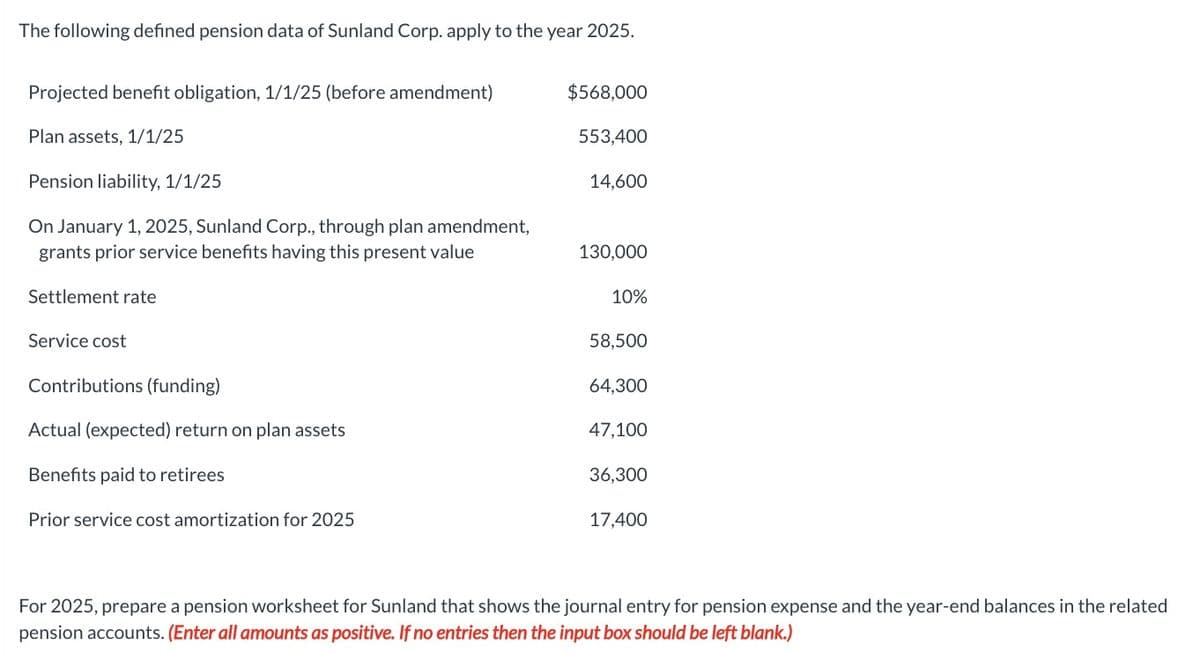 The following defined pension data of Sunland Corp. apply to the year 2025.
Projected benefit obligation, 1/1/25 (before amendment)
Plan assets, 1/1/25
Pension liability, 1/1/25
On January 1, 2025, Sunland Corp., through plan amendment,
grants prior service benefits having this present value
Settlement rate
Service cost
Contributions (funding)
Actual (expected) return on plan assets
Benefits paid to retirees
Prior service cost amortization for 2025
$568,000
553,400
14,600
130,000
10%
58,500
64,300
47,100
36,300
17,400
For 2025, prepare a pension worksheet for Sunland that shows the journal entry for pension expense and the year-end balances in the related
pension accounts. (Enter all amounts as positive. If no entries then the input box should be left blank.)