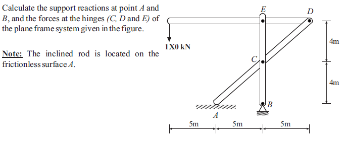 Calculate the support reactions at point A and
B, and the forces at the hinges (C, D and E) of
the plane frame system given in the figure.
E
D
4m
1X0 kN
Note: The inclined rod is located on the
frictionless surface A.
4m
B
A
5m
5m
5m
