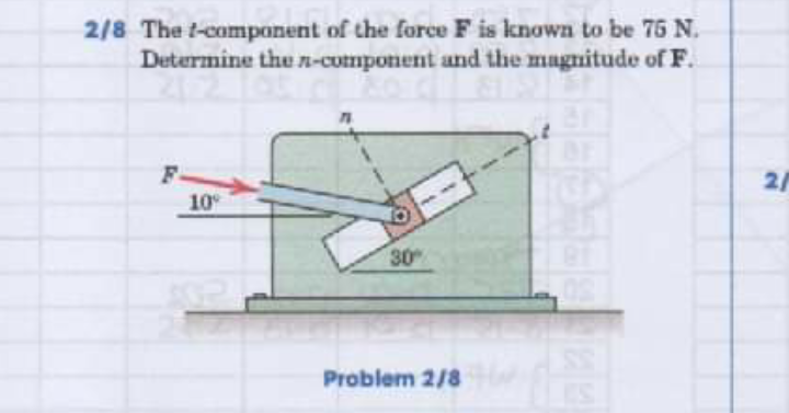 2/8 The t-component of the force F is known to be 75 N.
Determine the n-component and the magnitude of F.
21
10
30
Problem 2/8
