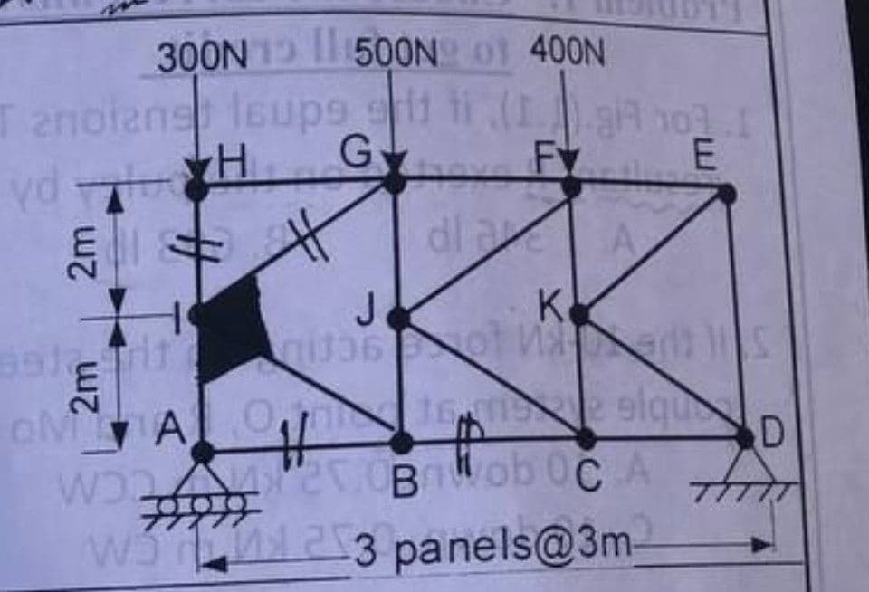 300N1 50ON 01 400N
T anolens Isups 1 ti (Ig ho3
G
FY
yd H
dlaA
K
oMA O
%23
elque
D
obOC A
CCM
wa 3 panels@3m-
TTTTT
