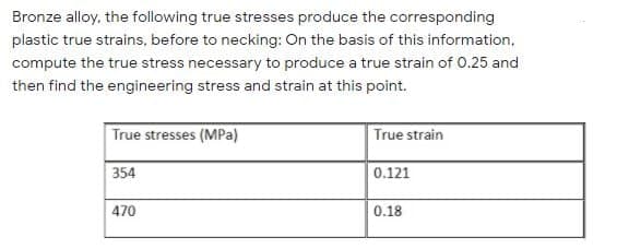 Bronze alloy, the following true stresses produce the corresponding
plastic true strains, before to necking: On the basis of this information,
compute the true stress necessary to produce a true strain of 0.25 and
then find the engineering stress and strain at this point.
True stresses (MPa)
True strain
354
0.121
470
0.18
