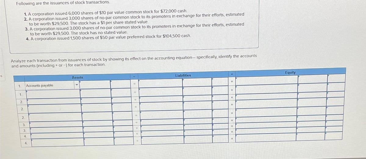 Following are the issuances of stock transactions.
1. A corporation issued 6,000 shares of $10 par value common stock for $72,000 cash.
2. A corporation issued 3,000 shares of no-par common stock to its promoters in exchange for their efforts, estimated
to be worth $29,500. The stock has a $1 per share stated value
Analyze each transaction from issuances of stock by showing its effect on the accounting equation-specifically, identify the accounts
and amounts (including + or -) for each transaction.
1.
1.
2
2
3. A corporation issued 3,000 shares of no-par common stock to its promoters in exchange for their efforts, estimated
to be worth $29,500. The stock has no stated value.
4. A corporation issued 1,500 shares of $50 par value preferred stock for $104,500 cash.
2
3
Accounts payable
3.
4
4
Assets
Liabilities
+
+
+
+
+
+
+
+
Equity