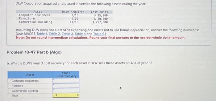 DLW Corporation acquired and placed in service the following assets during the year:
Date Acquired
3/13
4/30
Cost Basis
$ 15,200
$ 20,500
11/18
$ 297,000
Asset
Computer equipment
Furniture
Commercial building
Assuming DLW does not elect $179 expensing and elects not to use bonus depreciation, answer the following questions:
(Use MACRS Table 1. Table 2. Table 3. Table 4 and Table 5.)
Note: Do not round intermediate calculations. Round your final answers to the nearest whole dollar amount.
Problem 10-47 Part b (Algo)
b. What is DLW's year 3 cost recovery for each asset if DLW sells these assets on 4/14 of year 3?
Year 3
Cost Recovery
Asset
Computer equipment
Furniture
Commercial building
Total
$
0
