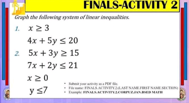 FINALS-ACTIVITY 2
Graph the following system of linear inequalities.
1.
x 2 3
4х + 5y < 20
2. 5x + 3y 2 15
7x + 2y < 21
x 2 0
• Submit your activity as a PDF file.
File name: FINALS.ACTIVITY.2(LAST NAME FIRST NAME SECTION)
y s7
Example: FINALS.ACTIVITY.2.CORPUZJAN.BSED MATH
