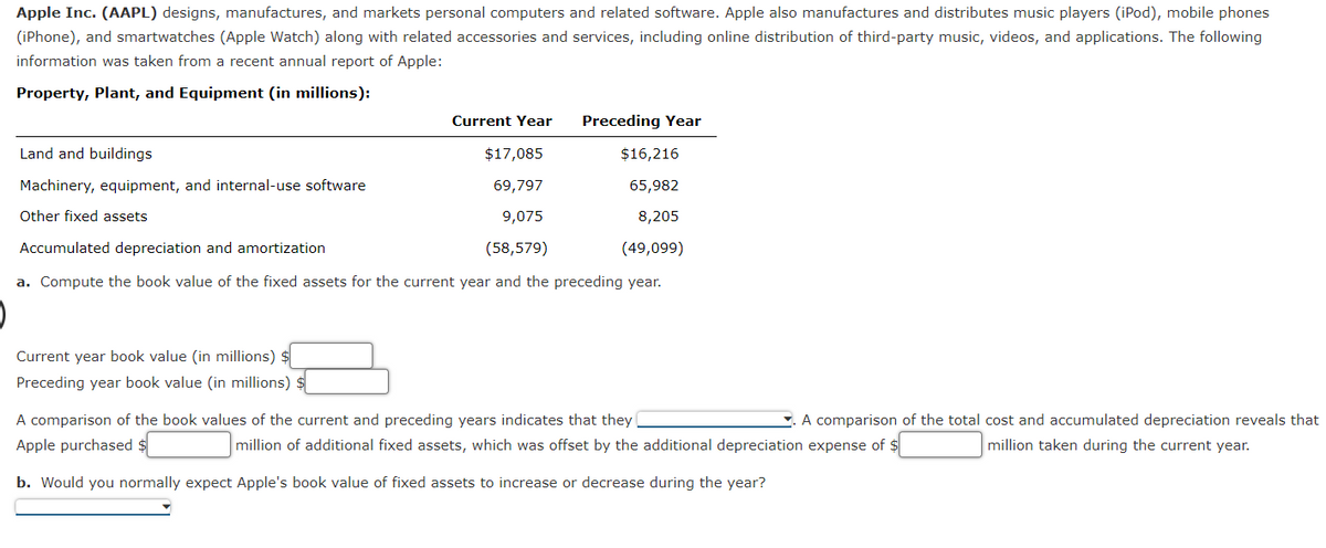 Apple Inc. (AAPL) designs, manufactures, and markets personal computers and related software. Apple also manufactures and distributes music players (iPod), mobile phones
(iPhone), and smartwatches (Apple Watch) along with related accessories and services, including online distribution of third-party music, videos, and applications. The following
information was taken from a recent annual report of Apple:
Property, Plant, and Equipment (in millions):
Land and buildings
Machinery, equipment, and internal-use software
Other fixed assets
Current Year
Current year book value (in millions) $
Preceding year book value (in millions) $
Preceding Year
$17,085
$16,216
69,797
65,982
8,205
9,075
(58,579)
Accumulated depreciation and amortization
(49,099)
a. Compute the book value of the fixed assets for the current year and the preceding year.
A comparison of the book values of the current and preceding years indicates that they
Apple purchased
b. Would you normally expect Apple's book value of fixed assets to increase or decrease during the year?
A comparison of the total cost and accumulated depreciation reveals that
million taken during the current year.
million of additional fixed assets, which was offset by the additional depreciation expense of $