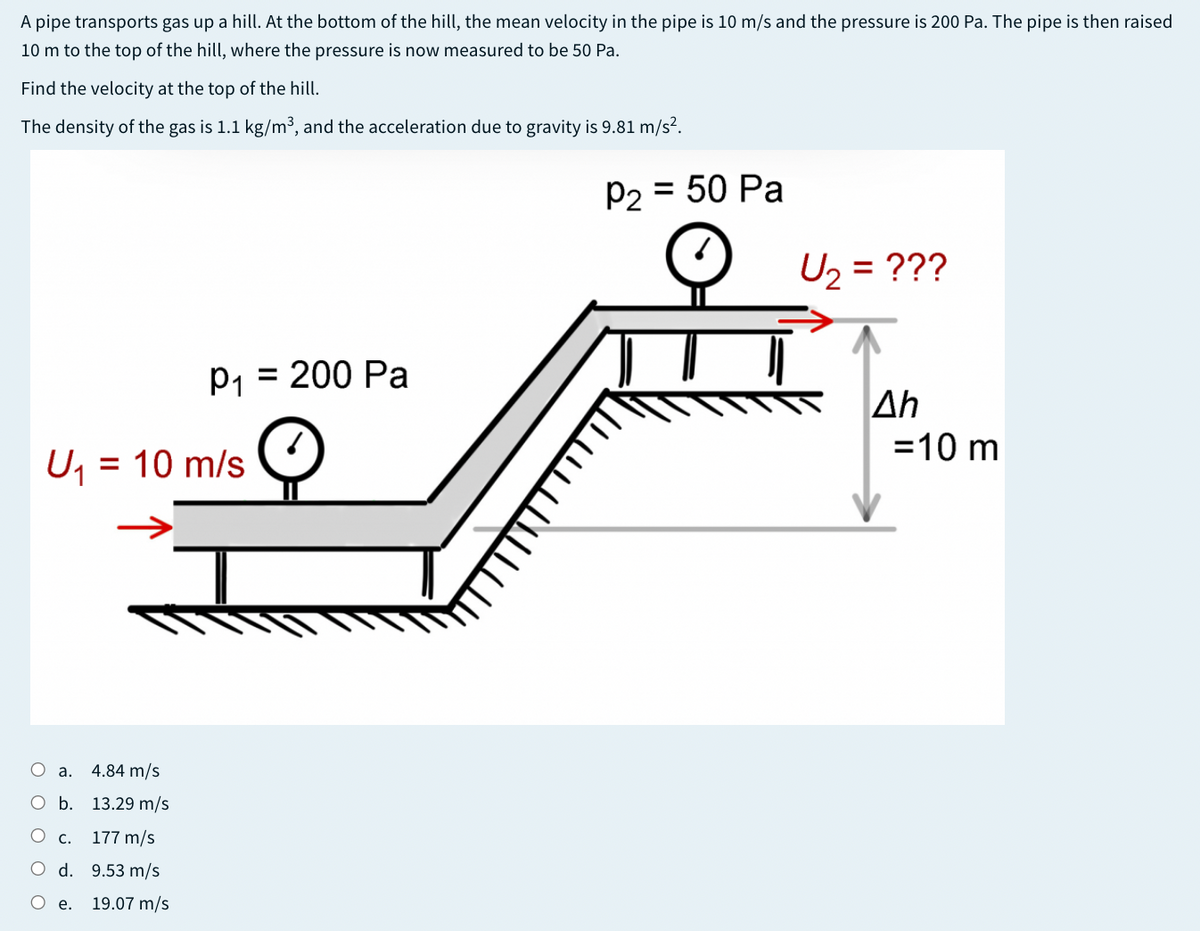 A pipe transports gas up a hill. At the bottom of the hill, the mean velocity in the pipe is 10 m/s and the pressure is 200 Pa. The pipe is then raised
10 m to the top of the hill, where the pressure is now measured to be 50 Pa.
Find the velocity at the top of the hill.
The density of the gas is 1.1 kg/m³, and the acceleration due to gravity is 9.81 m/s².
P2 = 50 Pa
%3D
U, = ???
P1 = 200 Pa
Ah
=10 m
U, = 10 m/s
%3D
O a. 4.84 m/s
Ob. 13.29 m/s
О с. 177 m/s
O d. 9.53 m/s
Ое.
19.07 m/s
