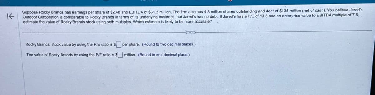 K
Suppose Rocky Brands has earnings per share of $2.48 and EBITDA of $31.2 million. The firm also has 4.8 million shares outstanding and debt of $135 million (net of cash). You believe Jared's
Outdoor Corporation is comparable to Rocky Brands in terms of its underlying business, but Jared's has no debt. If Jared's has a P/E of 13.5 and an enterprise value to EBITDA multiple of 7.8,
estimate the value of Rocky Brands stock using both multiples. Which estimate is likely to be more accurate?
Rocky Brands' stock value by using the P/E ratio is $
The value of Rocky Brands by using the P/E ratio is $
per share. (Round to two decimal places.)
million. (Round to one decimal place.)