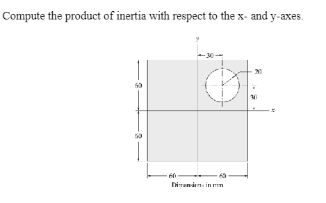 Compute the product of inertia with respect to the x- and y-axes.
60
GO
-30-
20
Of
30
Dimensions in m
60