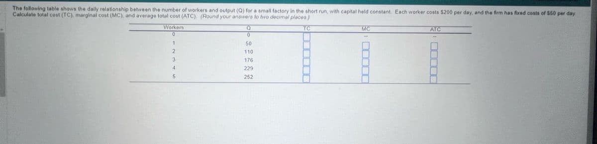 The following table shows the daily relationship between the number of workers and output (Q) for a small factory in the short run, with capital held constant. Each worker costs $200 per day, and the firm has fixed costs of $50 per day
Calculate total cost (TC), marginal cost (MC), and average total cost (ATC). (Round your answers to two decimal places.)
TC
MC
ATC
Workers
0
Q
0
1
50
2
110
3
176
4
229
5
252