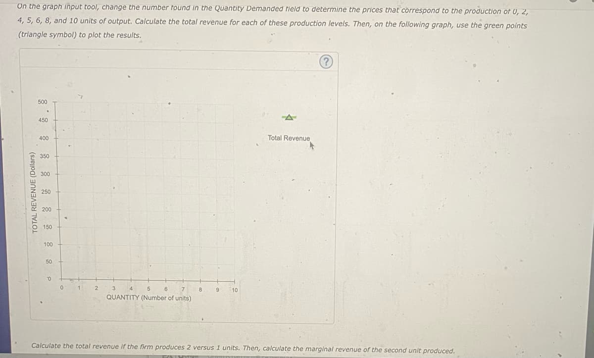 On the graph input tool, change the number found in the Quantity Demanded field to determine the prices that correspond to the production of 0, 2,
4, 5, 6, 8, and 10 units of output. Calculate the total revenue for each of these production levels. Then, on the following graph, use the green points
(triangle symbol) to plot the results.
TOTAL REVENUE (Dollars)
500
450
400
350
300
250
200
150
100
50
0
0
1
2
3
4
5
6
7
8
9
10
QUANTITY (Number of units)
Total Revenue
?
Calculate the total revenue if the firm produces 2 versus 1 units. Then, calculate the marginal revenue of the second unit produced.