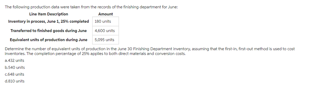 The following production data were taken from the records of the finishing department for June:
Line Item Description
Amount
Inventory in process, June 1, 25% completed
180 units
Transferred to finished goods during June
Equivalent units of production during June
Determine the number of equivalent units of production in the June 30 Finishing Department inventory, assuming that the first-in, first-out method is used to cost
inventories. The completion percentage of 25% applies to both direct materials and conversion costs.
a.432 units
b.540 units
c.648 units
d.810 units
4,600 units
5,095 units