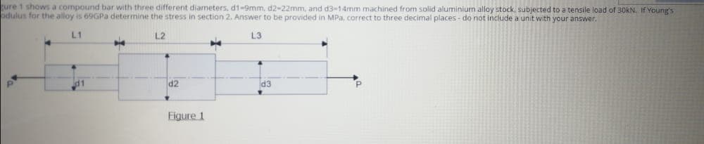 ure 1 shows a compound bar with three different diameters, d1-9mm, d2-22mm, and d3-14mm machined from solid aluminium alloy stock, subjected to a tensile load of 30KN. If Young's
odulus for the alloy is 69GPa determine the stress in section 2. Answer to be provided in MPa, correct to three decimal places - do not include a unit with your answer.
L1
L2
L3
d2
d3
Figure 1
