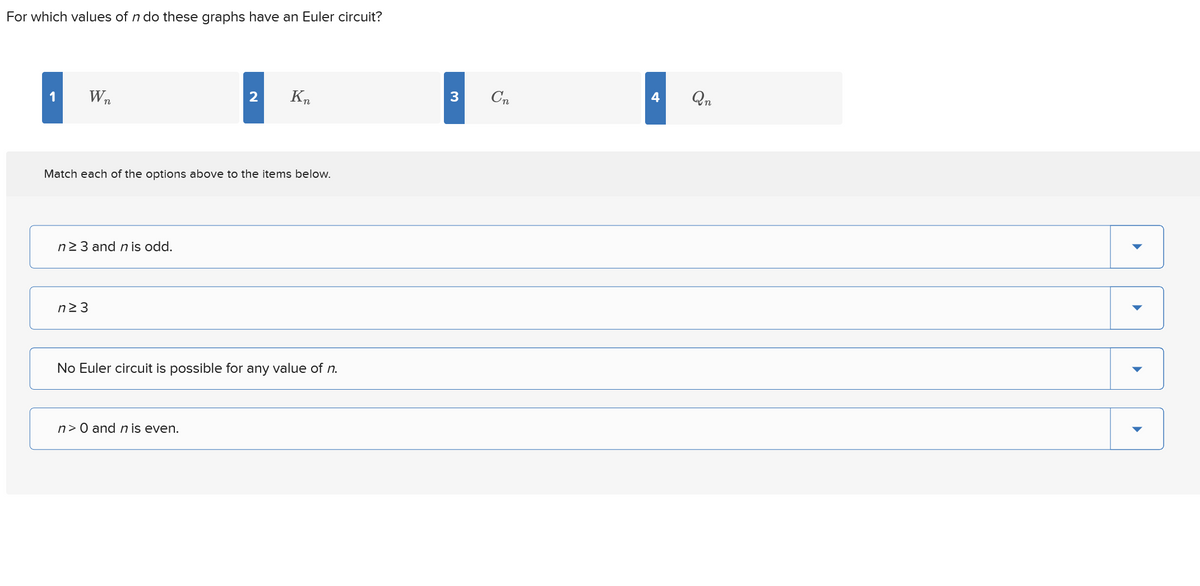 For which values of n do these graphs have an Euler circuit?
1
Wn
2
Κη
3 Сп
4 Qn
Match each of the options above to the items below.
n≥3 and n is odd.
n≥ 3
No Euler circuit is possible for any value of n.
n> 0 and n is even.
་
་
