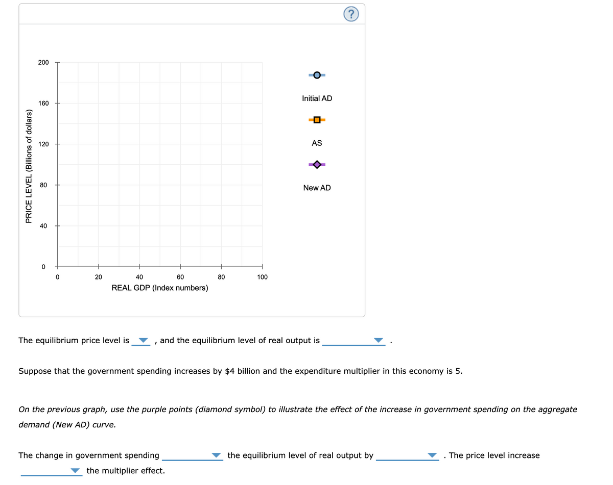 PRICE LEVEL (Billions of dollars)
200
160
120
80
40
O
0
20
40
REAL GDP (Index numbers)
The equilibrium price level is
I
60
80
100
The change in government spending
the multiplier effect.
Initial AD
▬▬▬
AS
New AD
and the equilibrium level of real output is
(?)
Suppose that the government spending increases by $4 billion and the expenditure multiplier in this economy is 5.
On the previous graph, use the purple points (diamond symbol) to illustrate the effect of the increase in government spending on the aggregate
demand (New AD) curve.
the equilibrium level of real output by
The price level increase