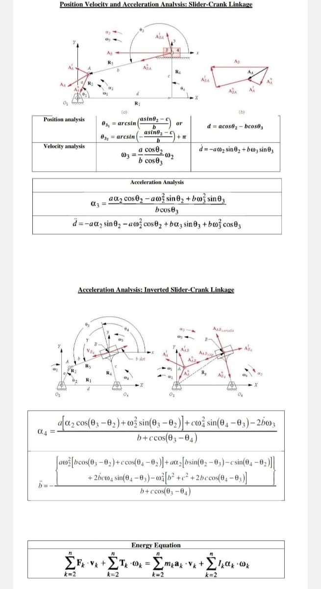 Position Velocity and Acceleration Analysis: Slider-Crank Linkage
AB
R3
AA
R2
R₁
ABA
R4
ABA
x
AB
(b)
AA
A
Position analysis
031
= arcsin
(asin02
b
d = acos02-bcos03
asino2
03:
=arcsin
+π
Velocity analysis
a cose₂
d=
=-a02 sine₂+b03 sin03
03
-002
b cosey
02
аз
Acceleration Analysis
aα₂ cosе₂-asin02 +bsin03
bcos03
d=-a2 sine₂-aw cos02 +bα3 sin03 +bwcos03
Acceleration Analysis: Inverted Slider-Crank Linkage
R₂
R₁
b dot
AAB
AAB Corioli
X
α4=
aacos(0-0)+sin(0-0)]+co sin(0,-03)-2003
b+ccos(03-04)
amboos(0-0)+ccos(0-0)]+ax[sin(@2-03)-csin(04 −0₂)||
-
• 26cm, sin(0, −0,)−m;[b² +c² +2bccos(0,−03)]
b+ccos(03-04)
"
k=2
Energy Equation
-,。,
FV + 1 = a + k
k=2
k=2
k=2