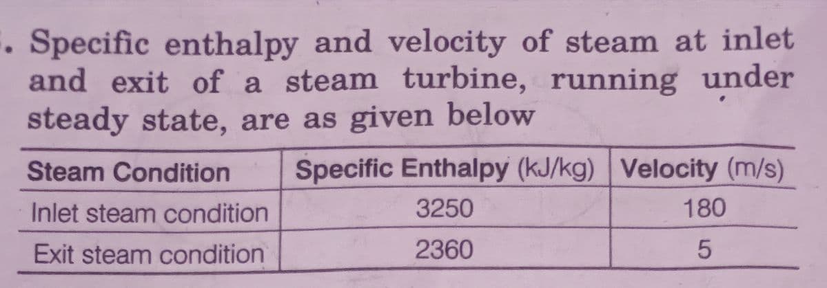 . Specific enthalpy and velocity of steam at inlet
and exit of a steam turbine, running under
steady state, are as given below
Steam Condition
Inlet steam condition
Exit steam condition
Specific Enthalpy (kJ/kg) Velocity (m/s)
3250
2360
180
5