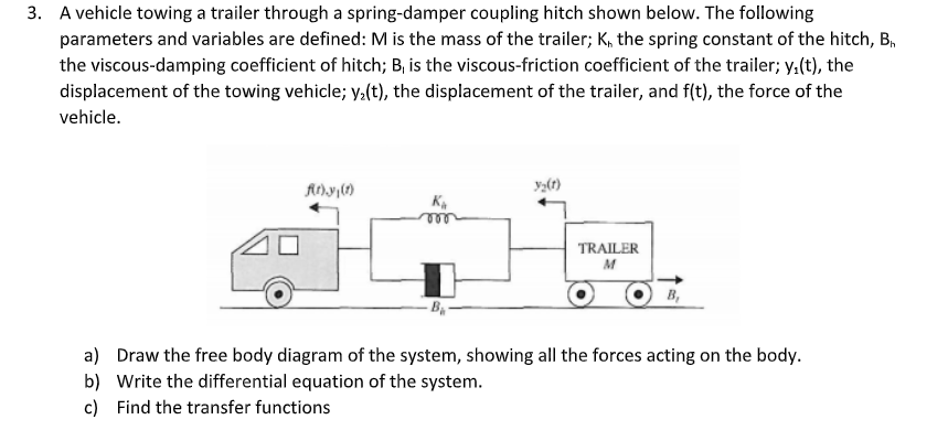 3. A vehicle towing a trailer through a spring-damper coupling hitch shown below. The following
parameters and variables are defined: M is the mass of the trailer; K, the spring constant of the hitch, B,
the viscous-damping coefficient of hitch; B, is the viscous-friction coefficient of the trailer; y,(t), the
displacement of the towing vehicle; y.(t), the displacement of the trailer, and f(t), the force of the
vehicle.
TRAILER
M
B,
a) Draw the free body diagram of the system, showing all the forces acting on the body.
b) Write the differential equation of the system.
c) Find the transfer functions
