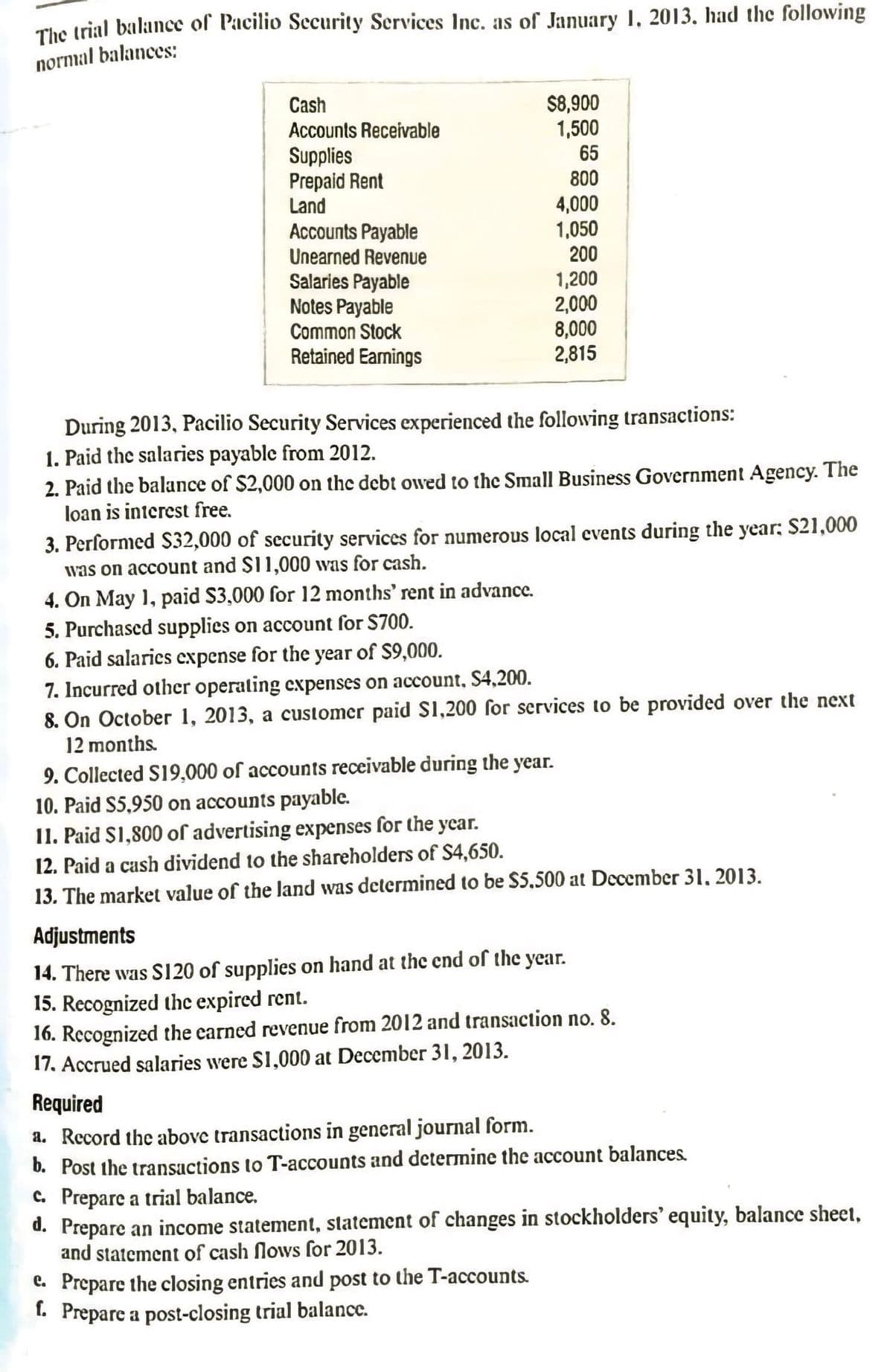 The trial balance of Pacilio Security Services Inc. as of January 1, 2013, had the following
normal balances:
Cash
Accounts Receivable
Supplies
Prepaid Rent
Land
Accounts Payable
Unearned Revenue
Salaries Payable
Notes Payable
Common Stock
Retained Earnings
$8,900
1,500
65
800
4,000
1,050
200
1,200
2,000
8,000
2,815
During 2013, Pacilio Security Services experienced the following transactions:
1. Paid the salaries payable from 2012.
2. Paid the balance of $2,000 on the debt owed to the Small Business Government Agency. The
loan is interest free.
3. Performed $32,000 of security services for numerous local events during the year; $21,000
was on account and $11,000 was for cash.
4. On May 1, paid $3,000 for 12 months' rent in advance.
5. Purchased supplies on account for $700.
6. Paid salaries expense for the year of $9,000.
7. Incurred other operating expenses on account, $4,200.
8. On October 1, 2013, a customer paid $1,200 for services to be provided over the next
12 months.
9. Collected $19,000 of accounts receivable during the year.
10. Paid $5,950 on accounts payable.
11. Paid $1,800 of advertising expenses for the year.
12. Paid a cash dividend to the shareholders of S4,650.
13. The market value of the land was determined to be $5.500 at December 31, 2013.
Adjustments
14. There was S120 of supplies on hand at the end of the year.
15. Recognized the expired rent.
16. Recognized the earned revenue from 2012 and transaction no. 8.
17. Accrued salaries were $1,000 at December 31, 2013.
Required
a. Record the above transactions in general journal form.
b. Post the transactions to T-accounts and determine the account balances.
e. Prepare the closing entries and post to the T-accounts.
f. Prepare a post-closing trial balance.
c. Prepare a trial balance.
d. Prepare an income statement, statement of changes in stockholders' equity, balance sheet,
and statement of cash flows for 2013.