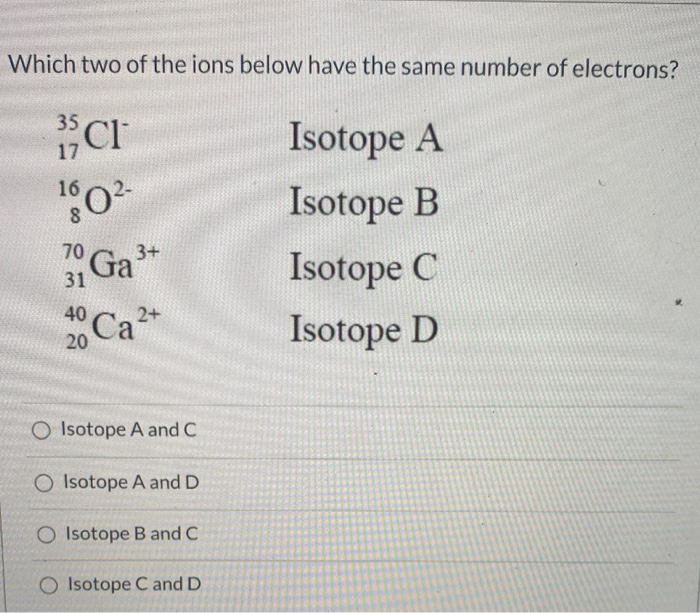 Which two of the ions below have the same number of electrons?
