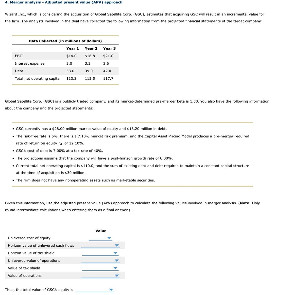 4. Merger analysis - Adjusted present value (APV) approach
Wizard Inc., which is considering the acquisition of Global Satellite Corp. (GSC), estimates that acquiring GSC will result in an incremental value for
the firm. The analysts involved in the deal have collected the following information from the projected financial statements of the target company:
Data Collected (in millions of dollars)
Year 1 Year 2
Year 3
EBIT
$14.0
$16.8
$21.0
Interest expense
3.0
3.3
3.6
Debt
33.0
39.0
42.0
Total net operating capital
113.3
115.5
117.7
Global Satellite Corp. (GSC) is a publicly traded company, and its market-determined pre-merger beta is 1.00. You also have the following information
about the company and the projected statements:
• GSC currently has a $28.00 million market value of equity and $18.20 million in debt.
• The risk-free rate is 5%, there is a 7.10% market risk premium, and the Capital Asset Pricing Model produces a pre-merger required
rate of return on equity SL of 12.10%.
• GSC's cost of debt is 7.00% at a tax rate of 40%.
⚫. The projections assume that the company will have a post-horizon growth rate of 6.00%.
• Current total net operating capital is $110.0, and the sum of existing debt and debt required to maintain a constant capital structure
at the time of acquisition is $30 million.
• The firm does not have any nonoperating assets such as marketable securities.
Given this information, use the adjusted present value (APV) approach to calculate the following values involved in merger analysis. (Note: Only
round intermediate calculations when entering them as a final answer.)
Unlevered cost of equity
Horizon value of unlevered cash flows
Horizon value of tax shield
Unlevered value of operations
Value of tax shield
Value of operations
Thus, the total value of GSC's equity is
Value
་་