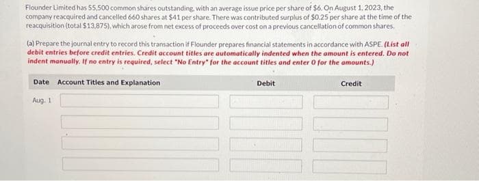 Flounder Limited has 55,500 common shares outstanding, with an average issue price per share of $6. On August 1, 2023, the
company reacquired and cancelled 660 shares at $41 per share. There was contributed surplus of $0.25 per share at the time of the
reacquisition (total $13,875), which arose from net excess of proceeds over cost on a previous cancellation of common shares.
(a) Prepare the journal entry to record this transaction if Flounder prepares financial statements in accordance with ASPE. (List all
debit entries before credit entries. Credit account titles are automatically indented when the amount is entered. Do not
indent manually. If no entry is required, select "No Entry" for the account titles and enter 0 for the amounts.)
Date Account Titles and Explanation
Aug. 1
Debit
Credit
MON