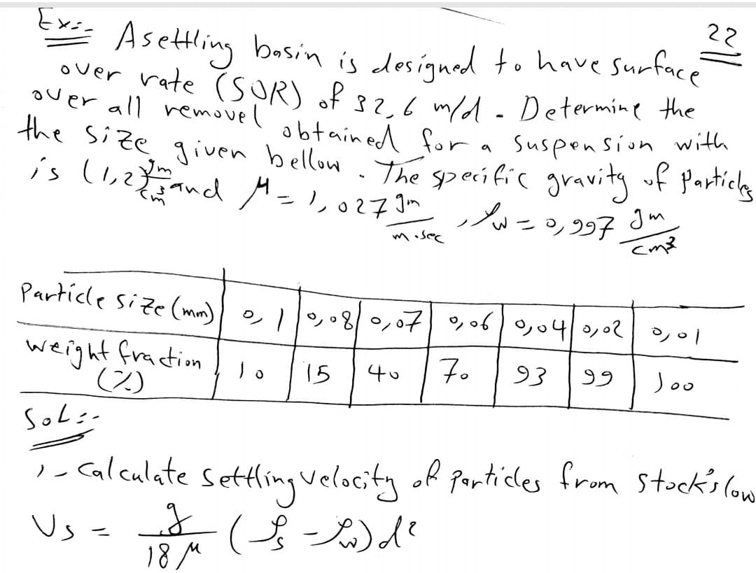 22
Exsa
E Asettling basin is desinnad to hnve surface
over rate (SOR) of 826 m/d-Determine the
over all removel ohtaineÁ Sora suspension. w
the size given bellow .The specific gravity uf Particls
is l1,2and M -),027 Jm = 9, 257
Jm
Particle size (mm)
ン||シ8/o7 6
g04,02
シ。
weight fraction
(2)
15
40
7.
93
Joo
SoL:-
i-Calculate settling velocity of Panticles from stock's low
Us =
18M
