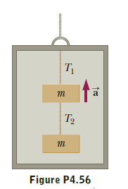 Figure P4.56
