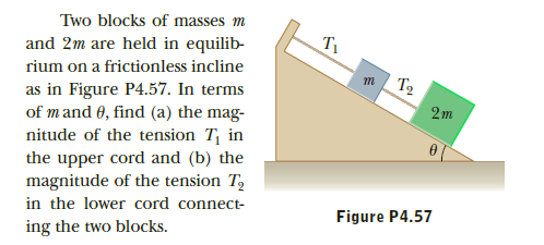 Two blocks of masses m
T1
and 2m are held in equilib-
rium on a frictionless incline
T2
as in Figure P4.57. In terms
of mand 0, find (a) the mag-
nitude of the tension T, in
the upper cord and (b) the
magnitude of the tension T,
in the lower cord connect-
ing the two blocks.
2m
Figure P4.57
