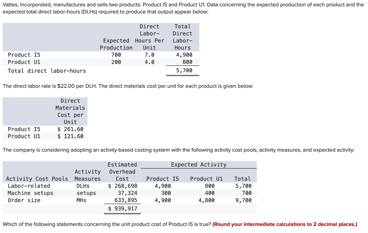 Vattes, Incorporated, manufactures and sells two products: Product 15 and Product U1. Data concerning the expected production of each product and the
expected total direct labor-hours (DLHS) required to produce that output appear below:
Product 15
Product U1
Total direct labor-hours
Product 15
Product U1
Expected Hours Per
Production Unit
700
7.0
200
4.0
The direct labor rate is $22.00 per DLH. The direct materials cost per unit for each product is given below:
Direct
Materials
Cost per
Unit
$ 261.60
$121.60
Activity Cost Pools
Labor-related
Machine setups
Order size
Direct
Labor-
The company is considering adopting an activity-based costing system with the following activity cost pools, activity measures, and expected activity:
Activity
Measures
DLHs
setups
MHS
Estimated
Overhead
Cost
Total
Direct
Labor-
Hours
4,900
800
5,700
$ 268,698
37,324
633,895
$ 939,917
Expected Activity
Product I5 Product U1
4,900
300
4,900
800
400
4,800
Total
5,700
700
9,700
Which of the following statements concerning the unit product cost of Product 15 is true? (Round your intermediate calculations to 2 decimal places.)