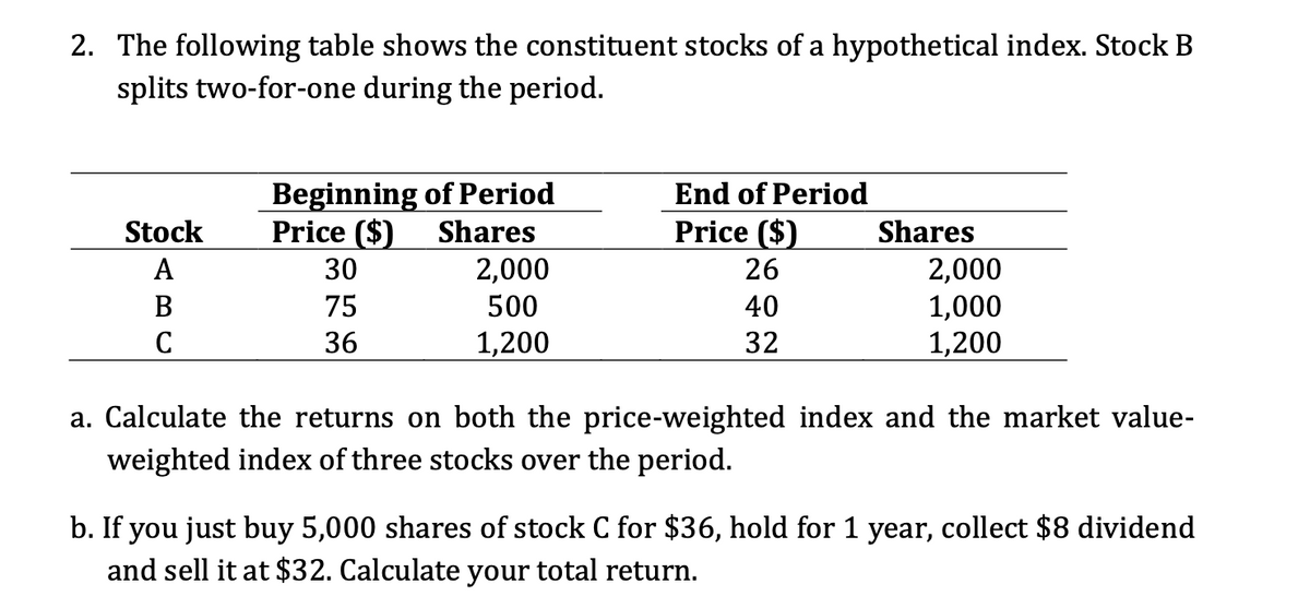 2. The following table shows the constituent stocks of a hypothetical index. Stock B
splits two-for-one during the period.
Stock
A
B
C
Beginning of Period
Price ($)
Shares
30
75
36
2,000
500
1,200
End of Period
Price ($)
26
40
32
Shares
2,000
1,000
1,200
a. Calculate the returns on both the price-weighted index and the market value-
weighted index of three stocks over the period.
b. If you just buy 5,000 shares of stock C for $36, hold for 1 year, collect $8 dividend
and sell it at $32. Calculate your total return.