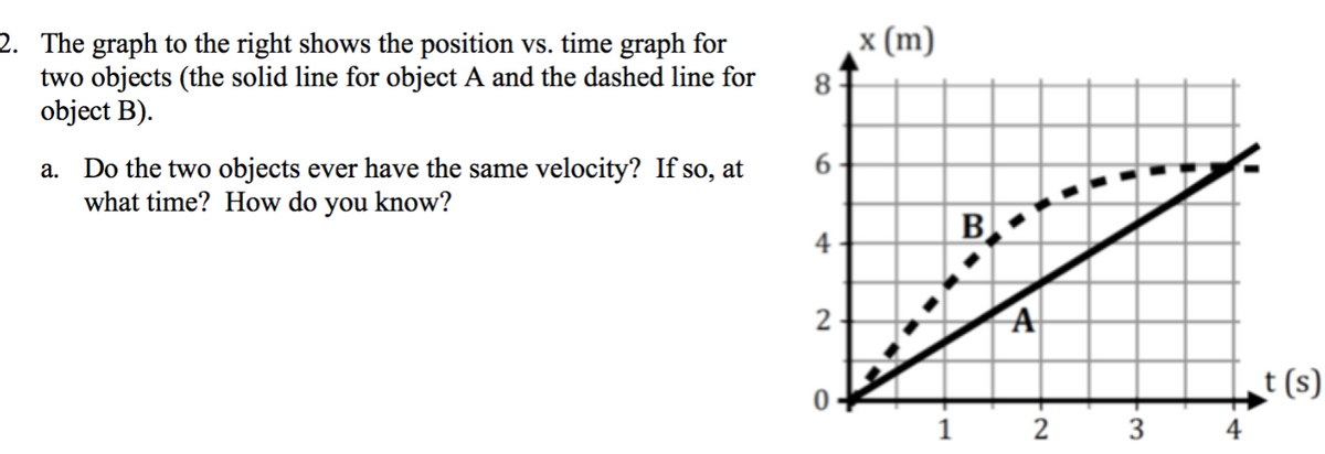 2. The graph to the right shows the position vs. time graph for
two objects (the solid line for object A and the dashed line for
object B).
a. Do the two objects ever have the same velocity? If so, at
what time? How do you know?
8
6
4
2
0
x (m)
B
A
12
-
3
1
4
t(s)
