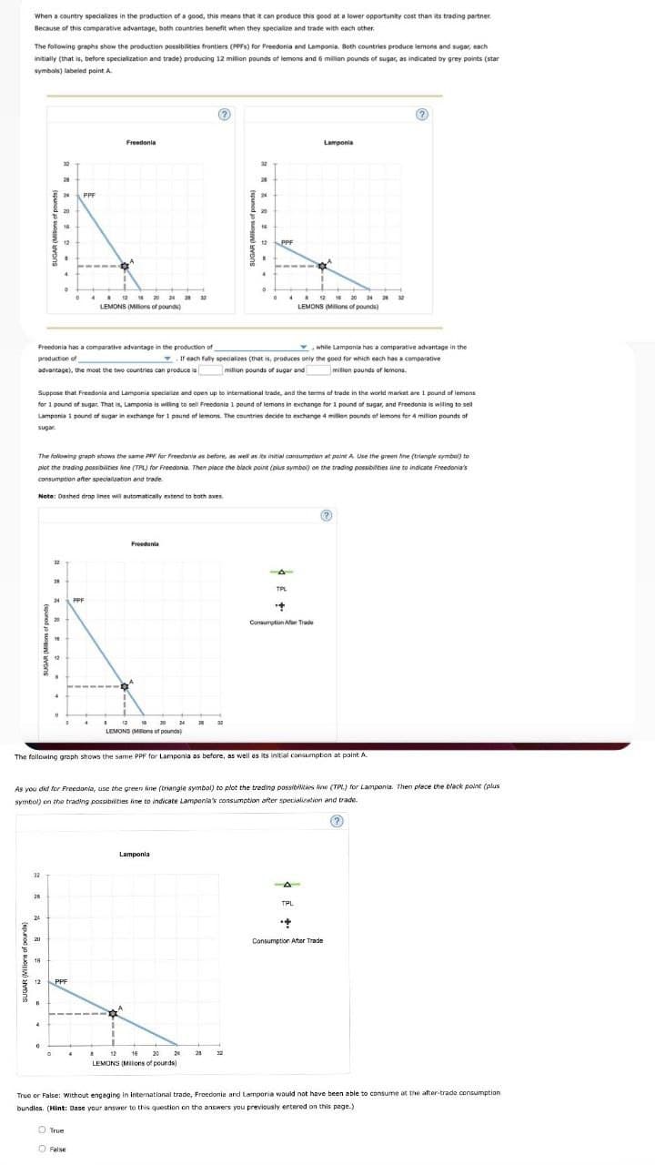 When a country specializes in the production of a good, this means that it can produce this good at a lower opportunity cost than its trading partner.
Because of this comparative advantage, both countries benefit when they specialize and trade with each other.
The following graphs show the production possibilities frontiers (PPFS) for Freedonia and Lamponia. Both countries produce lemons and sugar, each
initially (that is, before specialization and trade) producing 12 million pounds of lemons and 6 million pounds of sugar, as indicated by grey points (star
symbols) labeled point A.
12
28
24
12
Freedonia has a comparative advantage in the production of
production of
B
(spuned to cons
4
24
advantage), the most the two countries can produce is
0
20
12
16
28
O
12
8
Note: Dashed drop lines will automatically extend to both axes.
20
0
0
PPF
24 PPF
4
Suppose that Freedonia and Lamponia specialize and open up to international trade, and the terms of trade in the world market are 1 pound of lemons
for 1 pound of sugar. That is, Lamponia is willing to sell Freedonia 1 pound of lemons in exchange for 1 pound of sugar, and Freedonia is willing to sell
Lamponia 1 pound of sugar in exchange for 1 pound of lemons. The countries decide to exchange 4 million pounds of lemons for 4 million pounds of
sugar.
The following graph shows the same PPF for Freedonia as before, as well as its initial consumption at point A Use the green line (triangle symbol) to
plot the trading possibilities line (TPL) for Freedonia. Then place the black point (plus symbol) on the trading possibilities line to indicate Freedonia's
consumption after specialization and trade.
Freedonia
12 16 20 24 28 32
PPF
LEMONS (Millions of pounds)
4
O True
O False
8
Freedonia
12 14 20
LEMONS (Ms of pounds)
Lamponia
12 16 20
LEMONS (Millions of pounds)
?
24
The following graph shows the same PPF for Lamponia as before, as well as its initial consumption at point A
20
As you did for Freedonia, use the green line (triangle symbol) to plot the trading possibilities line (TPL) for Lamponia. Then place the black point (plus)
symbol) on the trading possibilities line to indicate Lampenia's consumption after specialization and trade.
(?)
UGAR (MIions of pounds)
24
28
while Lampania has a comparative advantage in the
If each fully specializes (that is, produces only the good for which each has a comparative
million pounds of sugar and
million pounds of lemons.
12
23
D
0
32
PPF
4 12 16 20 24 28 32
.
LEMONS (Millions of pounds)
TPL
|+s4
Lamponia
Consumption After Trade
(?)
TPL
**
Consumption After Trade
True or False: Without engaging in International trade, Freedonia and Lamporia would not have been able to consume at the after-trade consumption
bundles. (Hint: Base your answer to this question on the answers you previously entered on this page.)