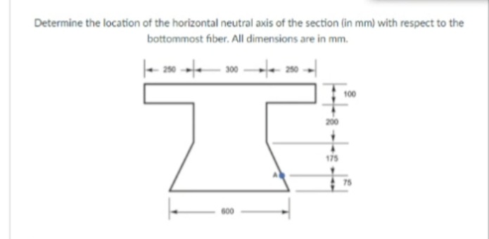 Determine the location of the horizontal neutral axis of the section (in mm) with respect to the
bottommost fiber. All dimensions are in mm.
- 200 ---
300 - 20
100
200
175
75
600
