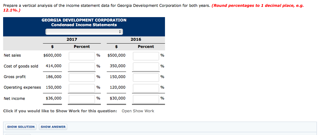 Prepare
12.1%.)
vertical analysis of the income statement data for Georgia Development Corporation for both years. (Round percentages to 1 decimal place, e.g.
GEORGIA DEVELOPMENT CORPORATION
Condensed Income Statements
2017
2016
Percent
Percent
Net sales
$600,000
$500,000
Cost of goods sold
414,000
%
350,000
Gross profit
186,000
150,000
Operating expenses 150,000
%
120,000
Net income
$36,000
%
$30,000
Click if you would like to Show Work for this question: Open Show Work
SHOW SOLUTION
SHOW ANSWER
