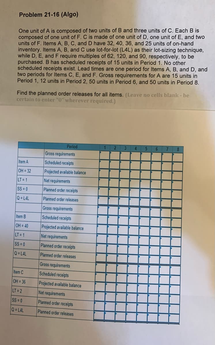 Problem 21-16 (Algo)
One unit of A is composed of two units of B and three units of C. Each B is
composed of one unit of F. C is made of one unit of D, one unit of E, and two
units of F. Items A, B, C, and D have 32, 40, 36, and 25 units of on-hand
inventory. Items A, B, and C use lot-for-lot (L4L) as their lot-sizing technique,
while D, E, and F require multiples of 62, 120, and 90, respectively, to be
purchased. B has scheduled receipts of 15 units in Period 1. No other
scheduled receipts exist. Lead times are one period for Items A, B, and D, and
two periods for Items C, E, and F. Gross requirements for A are 15 units in
Period 1, 12 units in Period 2, 50 units in Period 6, and 50 units in Period 8.
Find the planned order releases for all items. (Leave no cells blank - be
certain to enter "0" wherever required.)
Period
2 3 4 56 7 8
Gross requirements
Item A
Scheduled receipts
OH = 32
Projected available balance
LT 1
Net requirements
SS 0
Planned order receipts
Q=L4L
Planned order releases
Gross requirements
Item B
Scheduled receipts
OH = 40
Projected available balance
LT = 1
Net requirements
SS = 0
Planned order receipts
Q= L4L
Planned order releases
Gross requirements
Item C
Scheduled receipts
OH = 36
Projected available balance
LT = 2
Net requirements
SS = 0
Planned order receipts
Q= L4L
Planned order releases
