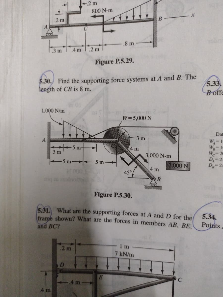 -.2 m
800 N-m
.2 m
.8 m
.3 m
.4 m
2 m
Figure P.5.29.
5.30. Find the supporting force systems at A and B. The
length of CB is 8 m.
5.33.
Boffe
1,000 N/m
W=5,000 N
Dat
3 m
A
W. = 10
- 5 m
3 m
4 m
W
16
W= 20
3,000 N-m
5m 5 m→
2,000 N
D =2
D=21
4 m
45°
Figure P.5.30.
5.31. What are the supporting forces at A and D for the
frame shown? What are the forces in members AB, BE,
5.34.
and BC?
Points.
1 m
7 kN/m
.2 m
-4m
.4 m
