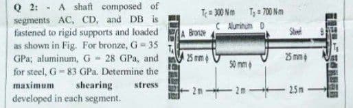 Q 2: - A shaft composed of
T= 300 Nm T, = 700Nm
C Aluminum D
segments AC, CD, and DB is
fastened to rigid supports and loaded
as shown in Fig. For bronze, G 35
GPa; aluminum, G 28 GPa, and
A Bronge
Sleet
25 mm
25 men
S0 mm
for steel, G 83 GPa. Determine the
maximum
shearing
stress
2.5m
developed in each segment.
路
