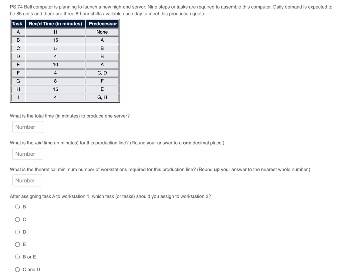 PS.74 Bell computer is planning to launch a new high-end server. Nine steps or tasks are required to assemble this computer. Daily demand is expected to
be 85 units and there are three 8-hour shifts available each day to meet this production quota.
Task
Req'd Time (in minutes)
Predecessor
A
11
None
В
15
A
5
В
4
E
10
A
F
4
С, D
8
F
H
15
E
4
G, H
What is the total time (in minutes) to produce one server?
Number
What is the takt time (in minutes) for this production line? (Round your answer to a one decimal place.)
Number
What is the theoretical minimum number of workstations required for this production line? (Round up your answer to the nearest whole number.)
Number
After assigning task A to workstation 1, which task (or tasks) should you assign to workstation 2?
ов
ОЕ
B or E
C and D
