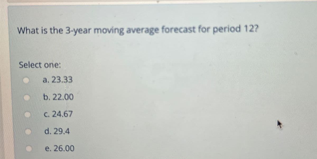 What is the 3-year moving average forecast for period 12?
Select one:
a. 23.33
b. 22.00
c. 24.67
d. 29.4
e. 26.00