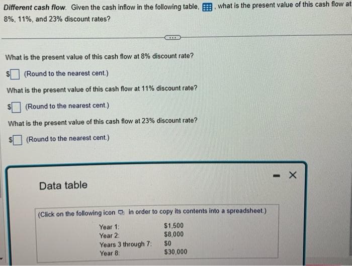 Different cash flow. Given the cash inflow in the following table. what is the present value of this cash flow at
8%, 11%, and 23% discount rates?
What is the present value of this cash flow at 8% discount rate?
(Round to the nearest cent.)
What is the present value of this cash flow at 11% discount rate?
(Round to the nearest cent.)
What is the present value of this cash flow at 23% discount rate?
(Round to the nearest cent.)
Data table
(Click on the following icon in order to copy its contents into a spreadsheet.)
Year 1:
Year 2:
$1,500
$8,000
Years 3 through 7:
$0
Year 8:
$30,000
-X