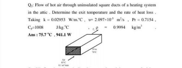 Q:: Flow of hot air through uninsulated square ducts of a heating system
in the attic . Determine the exit temperature and the rate of heat loss.
Taking k = 0.02953 W/m. C, v= 2.097x10* mis, Pr = 0.7154,
kg/m
C,=1008
Ans : 75.7 "C , 941.1 W
Jkg."C
rP = 0.9994
Tom
0mmin

