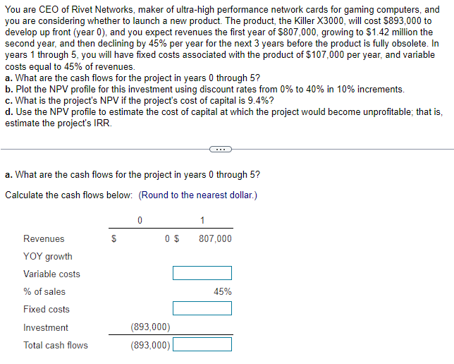 You are CEO of Rivet Networks, maker of ultra-high performance network cards for gaming computers, and
you are considering whether to launch a new product. The product, the Killer X3000, will cost $893,000 to
develop up front (year 0), and you expect revenues the first year of $807,000, growing to $1.42 million the
second year, and then declining by 45% per year for the next 3 years before the product is fully obsolete. In
years 1 through 5, you will have fixed costs associated with the product of $107,000 per year, and variable
costs equal to 45% of revenues.
a. What are the cash flows for the project in years 0 through 5?
b. Plot the NPV profile for this investment using discount rates from 0% to 40% in 10% increments.
c. What is the project's NPV if the project's cost of capital is 9.4%?
d. Use the NPV profile to estimate the cost of capital at which the project would become unprofitable; that is,
estimate the project's IRR.
a. What are the cash flows for the project in years 0 through 5?
Calculate the cash flows below: (Round to the nearest dollar.)
Revenues
YOY growth
Variable costs
% of sales
Fixed costs
Investment
Total cash flows
0
0 $
(893,000)
(893,000)
1
807,000
45%