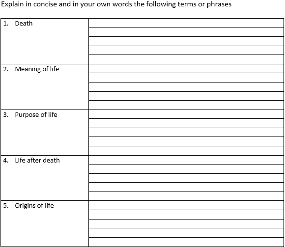 Explain in concise and in your own words the following terms or phrases
1. Death
2. Meaning of life
3. Purpose of life
4. Life after death
5. Origins of life