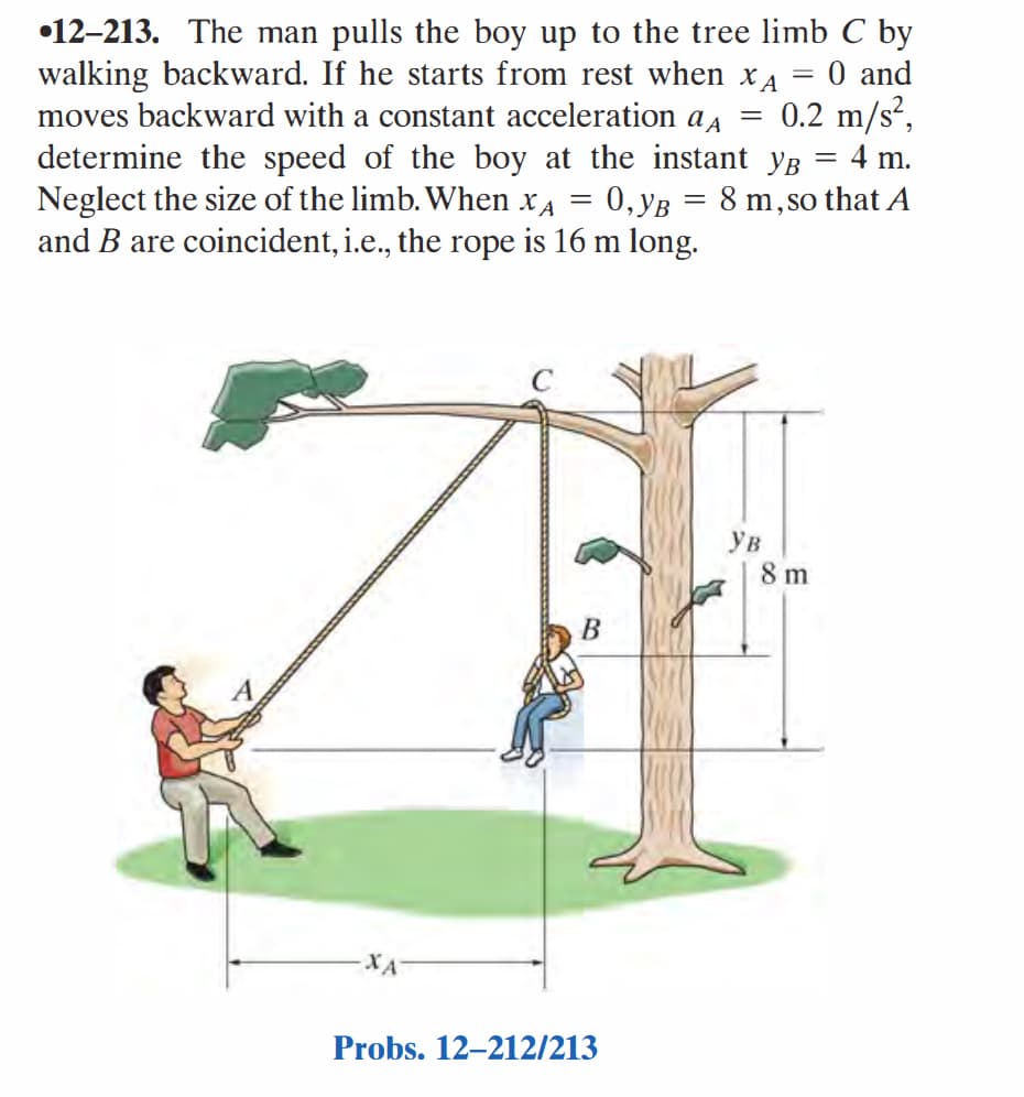 •12-213. The man pulls the boy up to the tree limb C by
walking backward. If he starts from rest when XA = 0 and
moves backward with a constant acceleration a = 0.2 m/s²,
determine the speed of the boy at the instant YB = 4 m.
Neglect the size of the limb. When XA 0, YB = 8 m, so that A
and B are coincident, i.e., the rope is 16 m long.
XA
=
B
Probs. 12-212/213
Ув
8 m