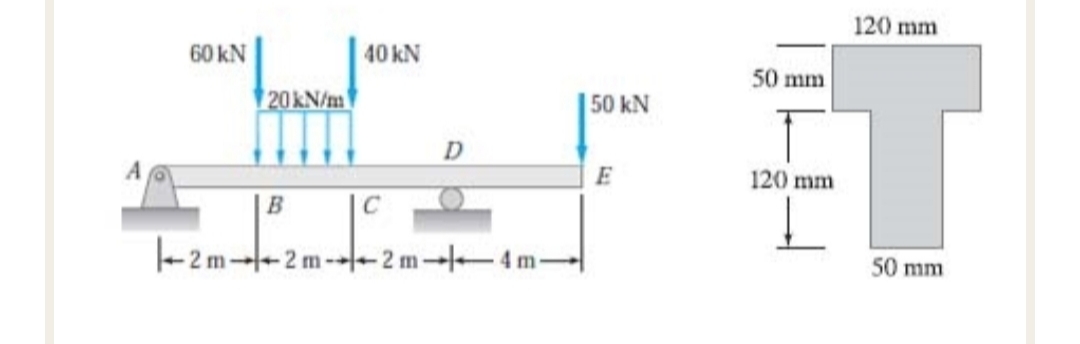 60 KN
20 kN/m
40 kN
B
-2m-2m-2 m-4m-
C
50 kN
E
50 mm
120 mm
L
120 mm
T
50 mm