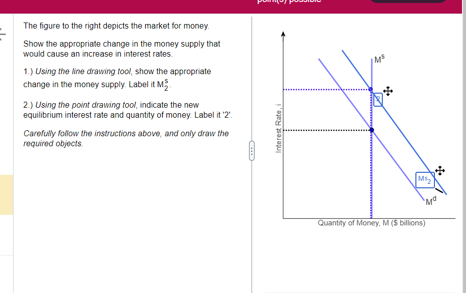 The figure to the right depicts the market for money.
Show the appropriate change in the money supply that
would cause an increase in interest rates.
1.) Using the line drawing tool, show the appropriate
change in the money supply. Label it M.
2.) Using the point drawing tool, indicate the new
equilibrium interest rate and quantity of money. Label it '2'.
Carefully follow the instructions above, and only draw the
required objects.
Interest Rate, i
MS
+
MS2
Ma
Quantity of Money, M ($ billions)